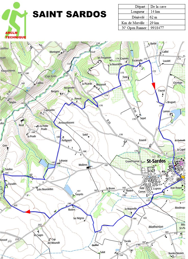 Randonnée à Saint-Sardos